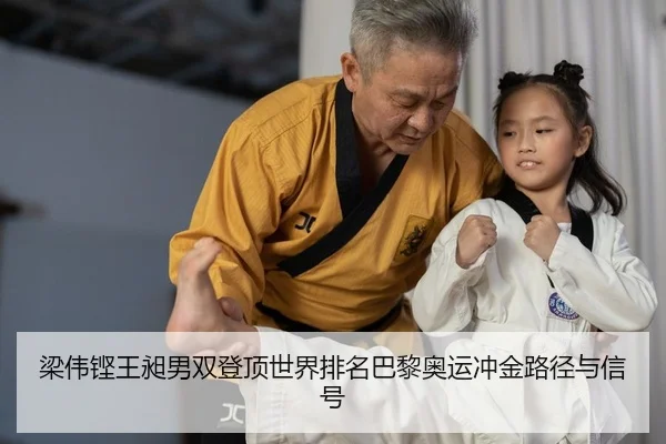 liang-wei-keng-wang-chang-nan-shuang-deng-ding-shi-jie-pai-ming-ba-li-ao-yun-chong-jin-lu-jing-yu-xin-hao-2-416.jpg